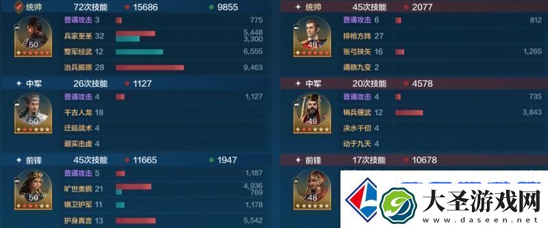 世界启元孙武、达尔文来袭