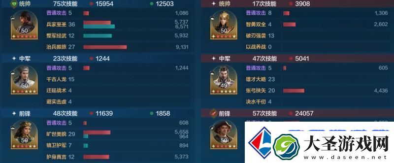 世界启元孙武、达尔文来袭