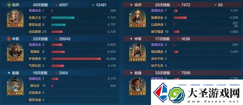 世界启元孙武、达尔文来袭