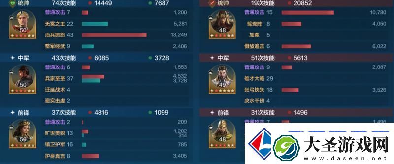 世界启元孙武、达尔文来袭