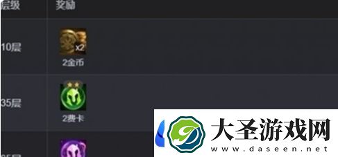 金铲铲之战s13征服者层数上限详细一览