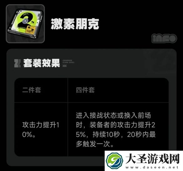 绝区零激素朋克驱动盘怎么选择