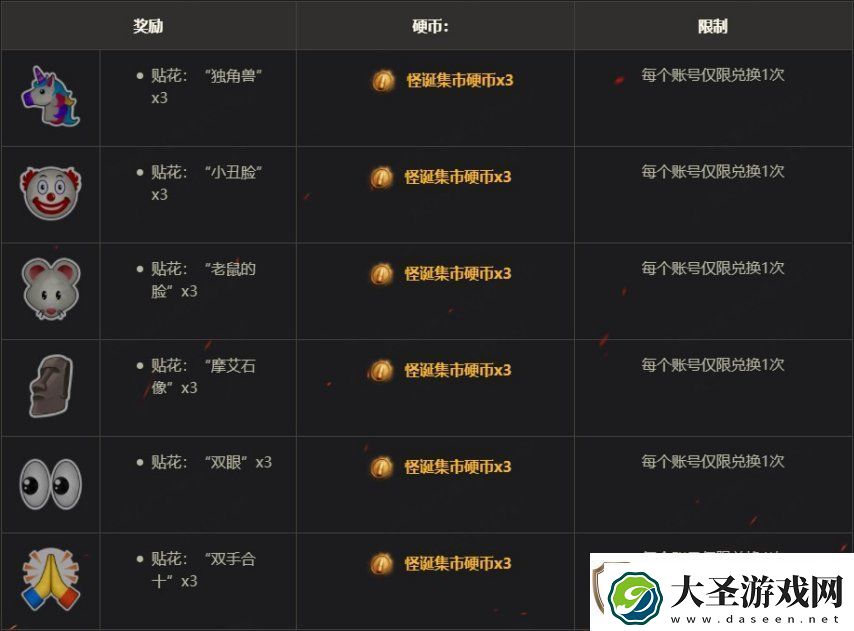 坦克世界愚人节特惠