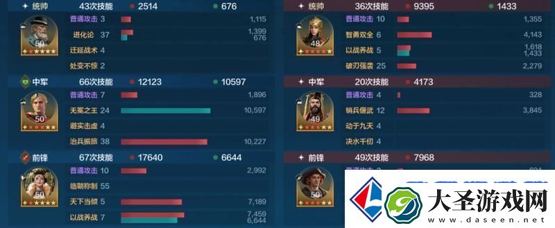 世界启元孙武、达尔文来袭