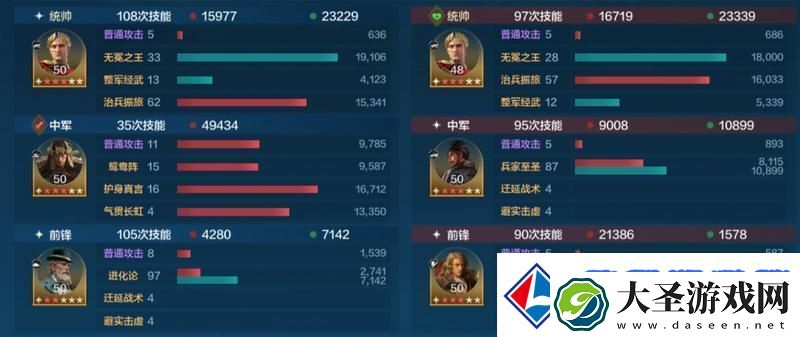 世界启元孙武、达尔文来袭