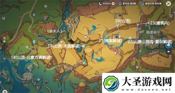 原神万火之瓯奇馈宝箱在哪