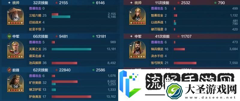 世界启元「机甲狂潮」三队共存攻略