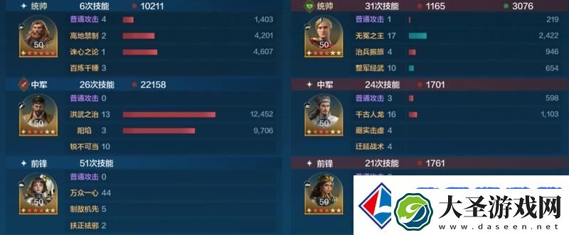 世界启元「机甲狂潮」三队共存攻略