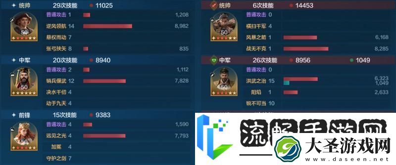 世界启元「机甲狂潮」三队共存攻略