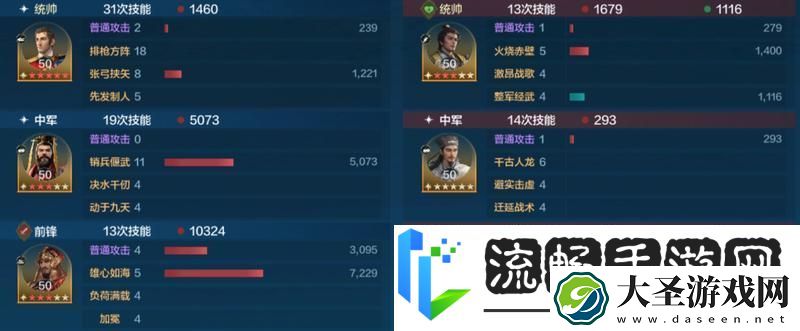 世界启元「机甲狂潮」三队共存攻略