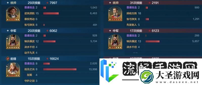 世界启元「机甲狂潮」三队共存攻略