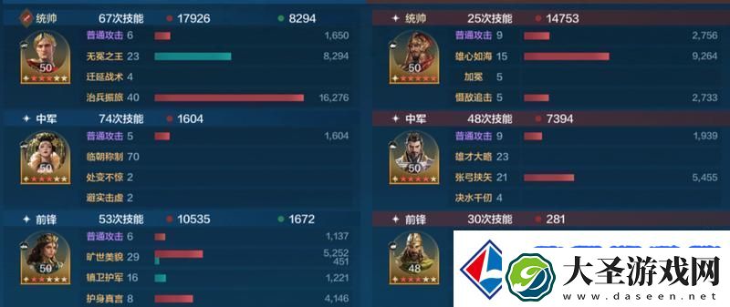 世界启元「机甲狂潮」三队共存攻略
