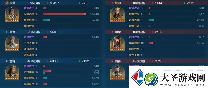 世界启元「机甲狂潮」三队共存攻略