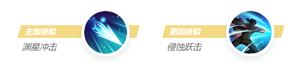 决胜巅峰普罗迪怎么样