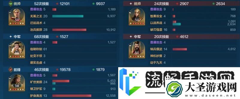 世界启元「机甲狂潮」三队共存攻略