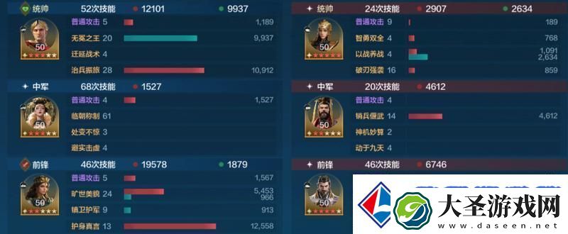 世界启元「机甲狂潮」三队共存攻略