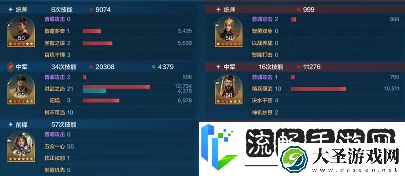 世界启元「机甲狂潮」三队共存攻略