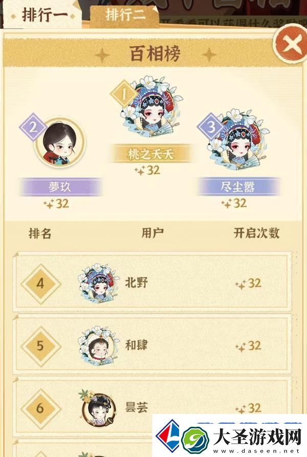 某某朝的女子乐坊活动攻略