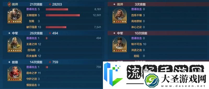 世界启元「机甲狂潮」三队共存攻略