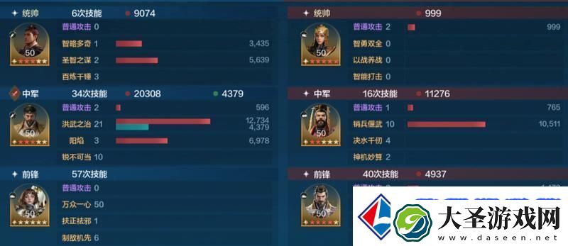 世界启元「机甲狂潮」三队共存攻略