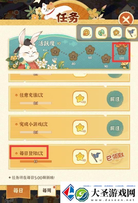 某某朝的女子乐坊活动攻略