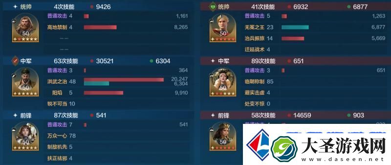 世界启元「机甲狂潮」三队共存攻略