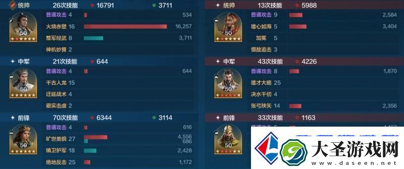 世界启元「机甲狂潮」三队共存攻略