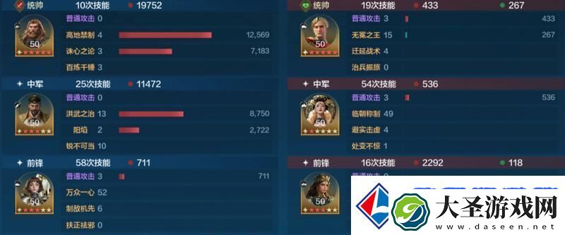 世界启元「机甲狂潮」三队共存攻略
