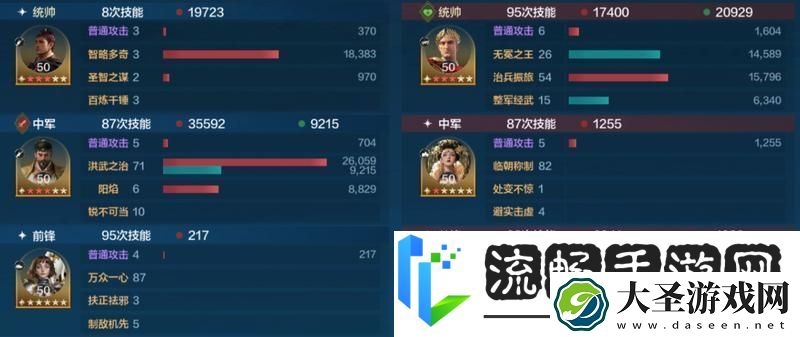 世界启元「机甲狂潮」三队共存攻略