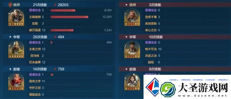 世界启元「机甲狂潮」三队共存攻略
