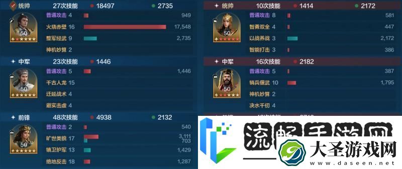 世界启元「机甲狂潮」三队共存攻略