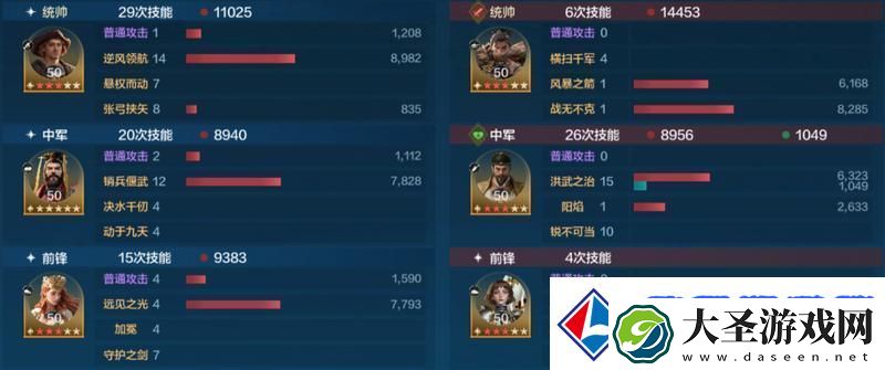 世界启元「机甲狂潮」三队共存攻略