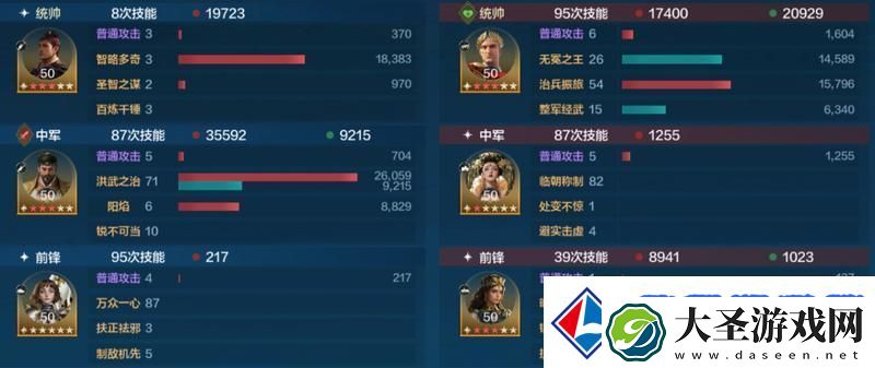 世界启元「机甲狂潮」三队共存攻略