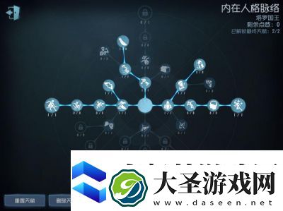 第五人格幸运儿天赋加点图最新版