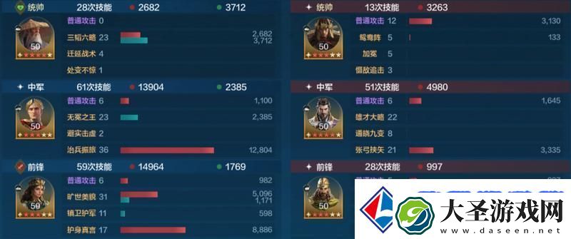 世界启元「机甲狂潮」三队共存攻略