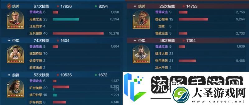世界启元「机甲狂潮」三队共存攻略