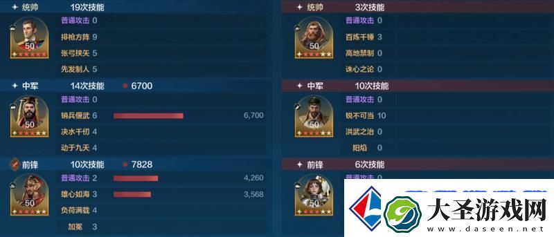 世界启元「机甲狂潮」三队共存攻略