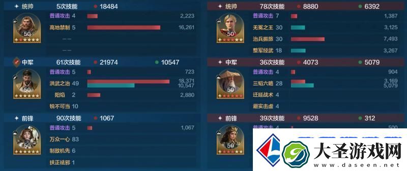 世界启元「机甲狂潮」三队共存攻略