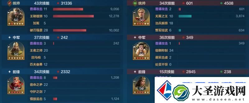 世界启元「机甲狂潮」三队共存攻略