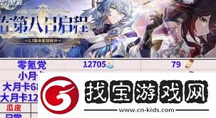 崩坏星穹铁道