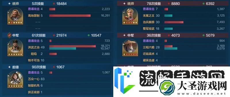 世界启元「机甲狂潮」三队共存攻略