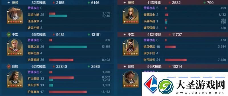 世界启元「机甲狂潮」三队共存攻略