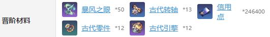 崩坏星穹铁道桑博突破材料有哪些