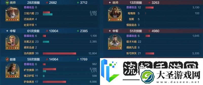 世界启元「机甲狂潮」三队共存攻略