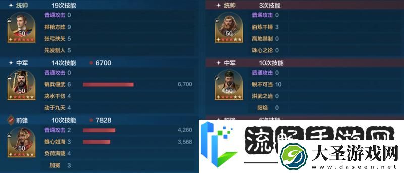 世界启元「机甲狂潮」三队共存攻略