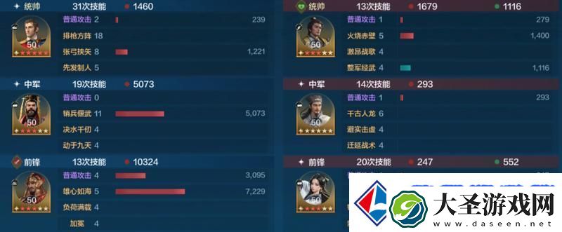 世界启元「机甲狂潮」三队共存攻略