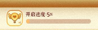 某某朝的女子乐坊活动攻略