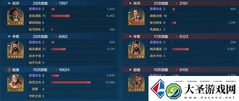 世界启元「机甲狂潮」三队共存攻略