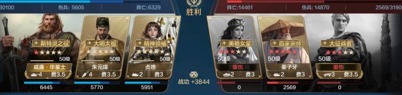 世界启元「机甲狂潮」三队共存攻略