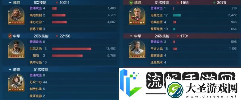 世界启元「机甲狂潮」三队共存攻略